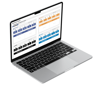 Mockup Template ROI